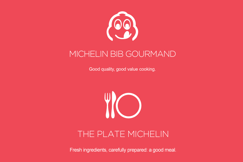 Bib Gourmand and The Plate